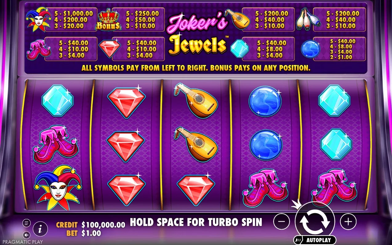 Joker's Jewels
